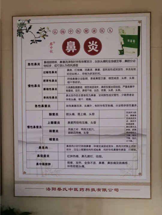 咽炎鼻炎是什么原因造成的？